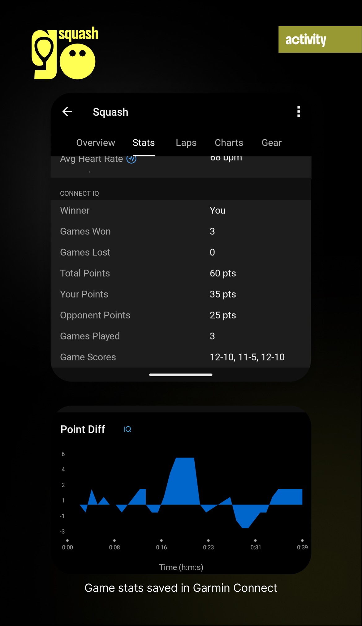 Squash Go · Screenshot 4