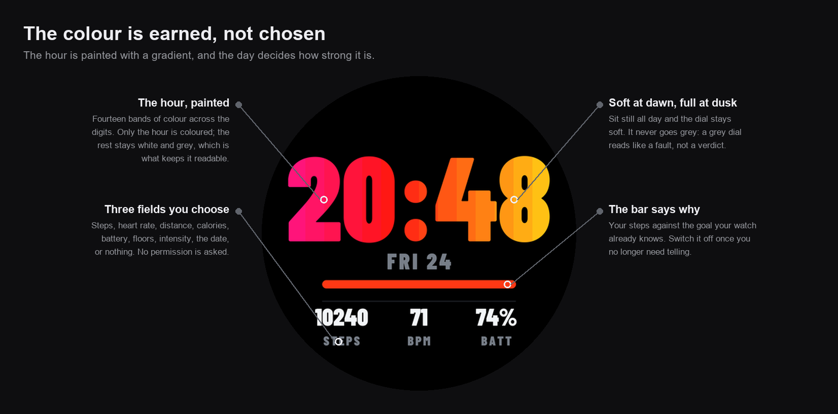Aurore – Sport Colored Watch Face · Screenshot 1