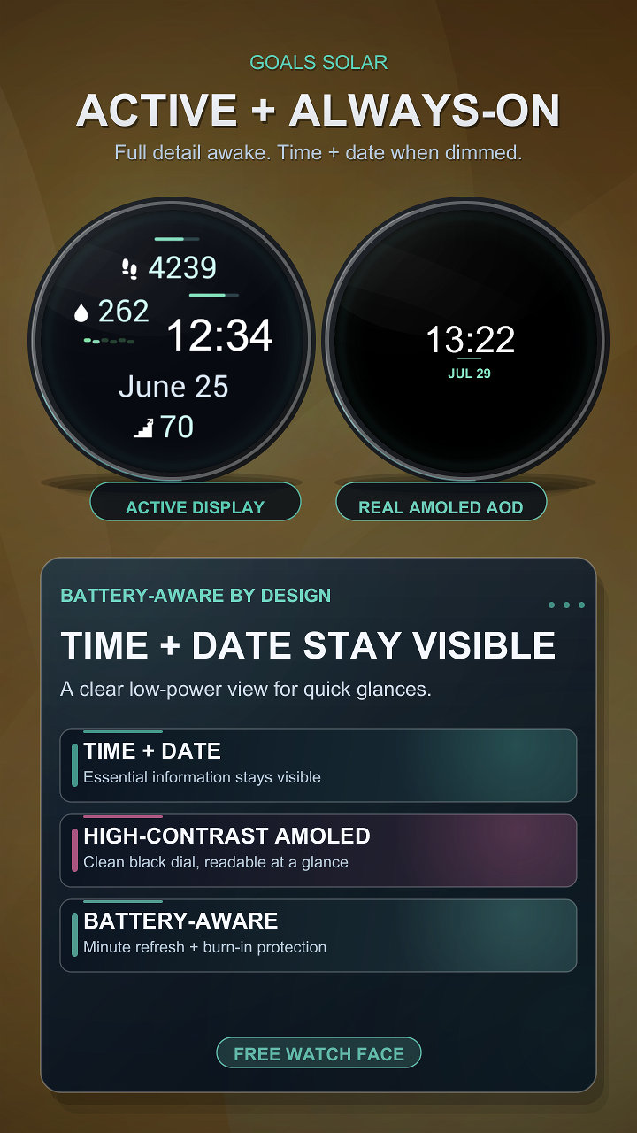 Goals Solar · Screenshot 3