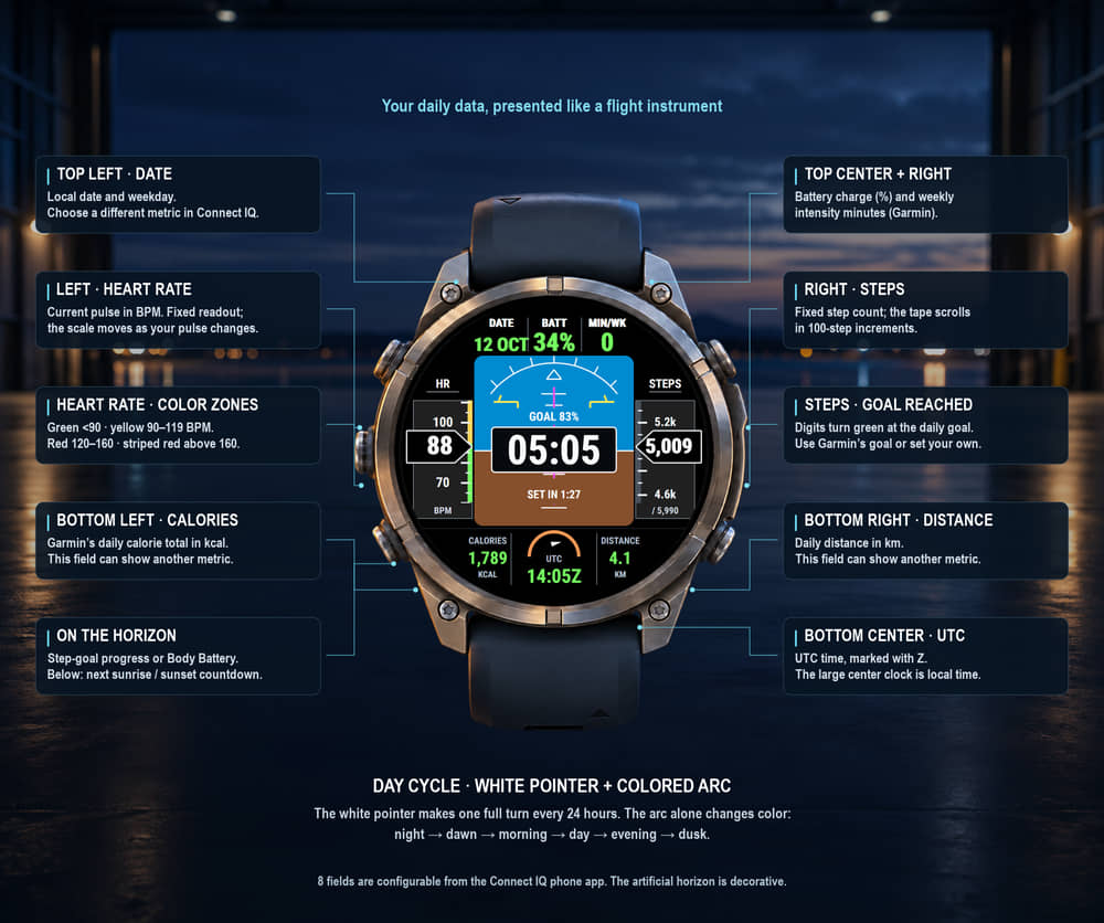 PILOT PFD · Screenshot 1