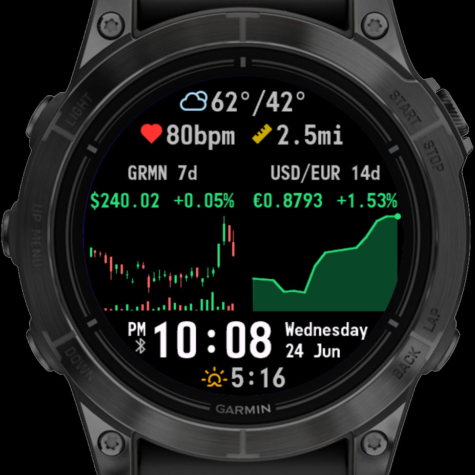 Ticker Tocker - Stocks, Crypto and Currency Prices · Screenshot 2