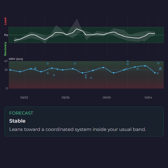 HRV+ Analytics · Screenshot 3