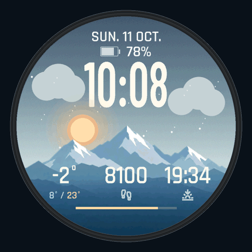 Aube with trial · Screenshot 2