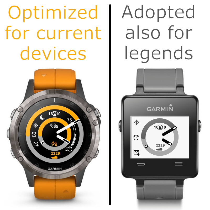 Double Arc+ Beta watch face screenshot 5