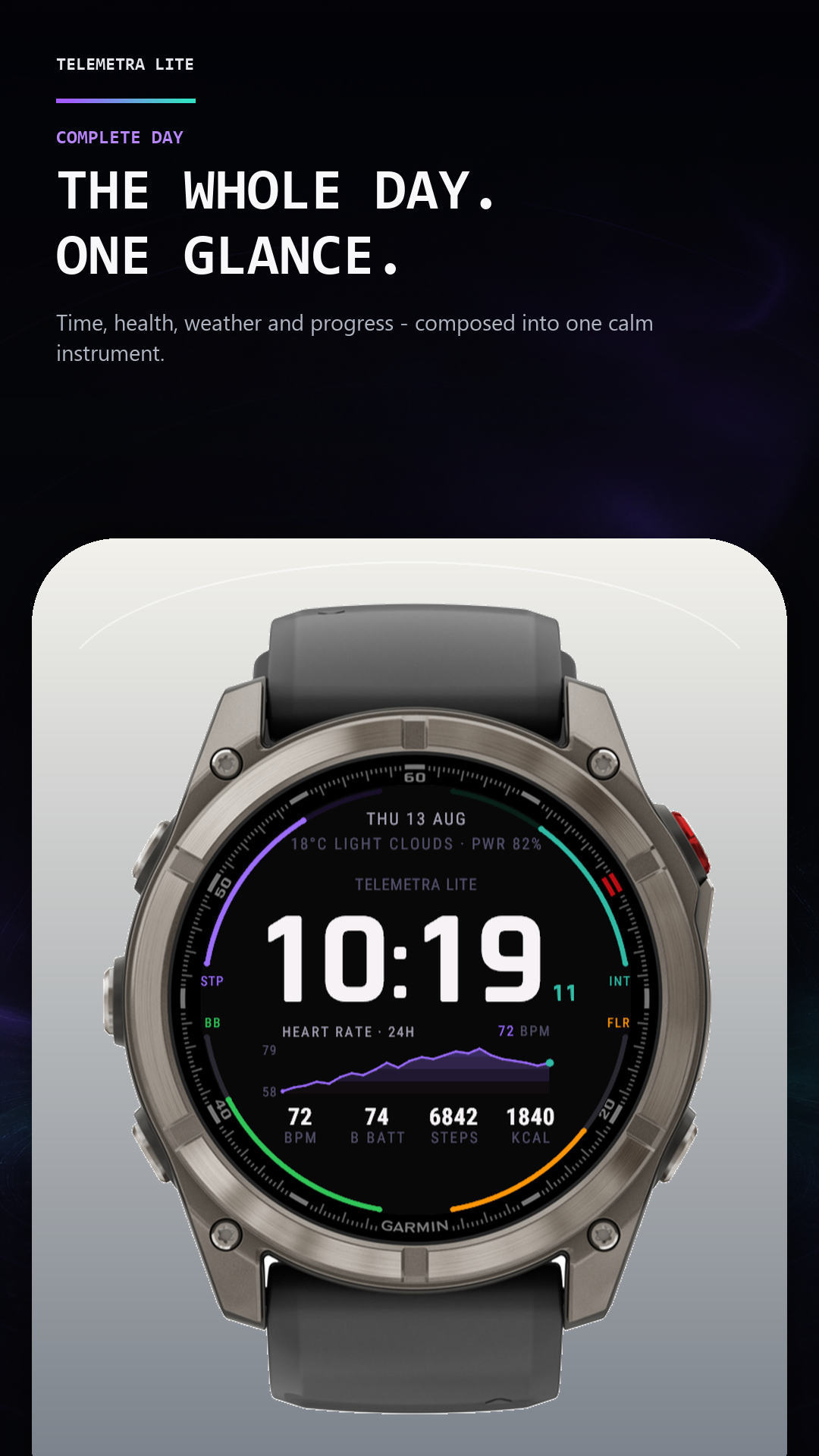 TELEMETRA Lite · Screenshot 0