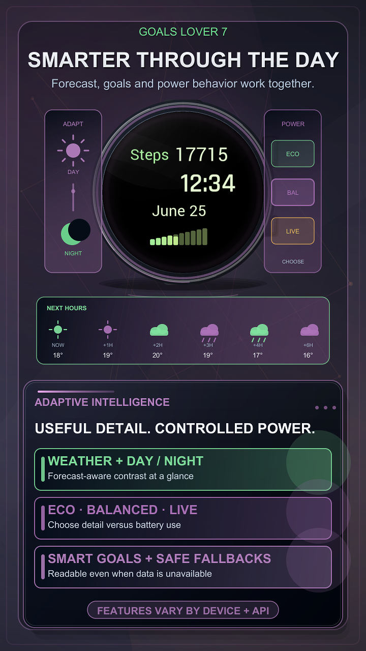 Goals Lover 7 · Screenshot 2