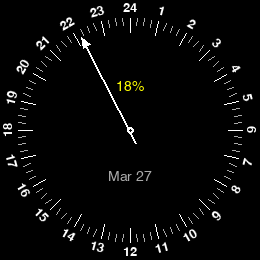 24 Hour Watchface with Hour hand · Screenshot 2