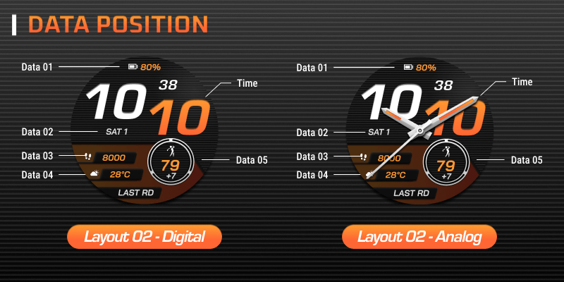 Garmin 全明星 –  Approach S44 Driver · Screenshot 1