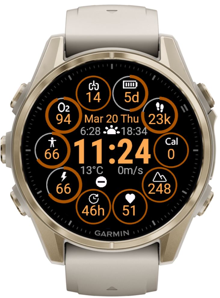 TenCircles Digital with trial · Screenshot 3