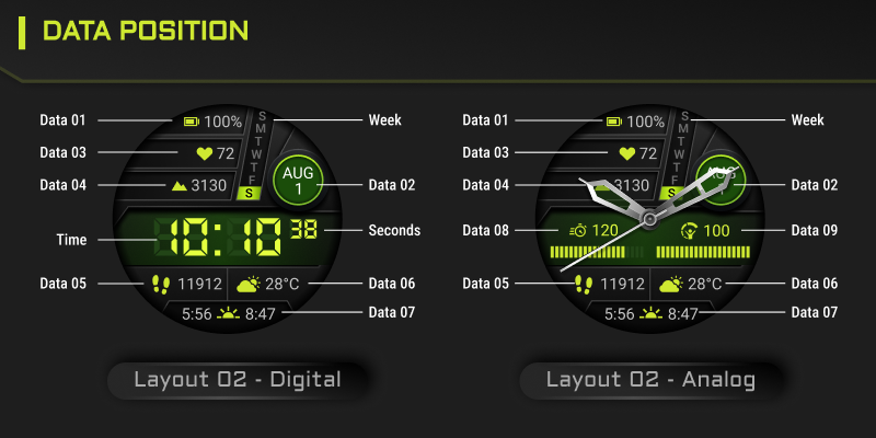 Garmin All Stars – Instinct 3 Console watch face screenshot 2