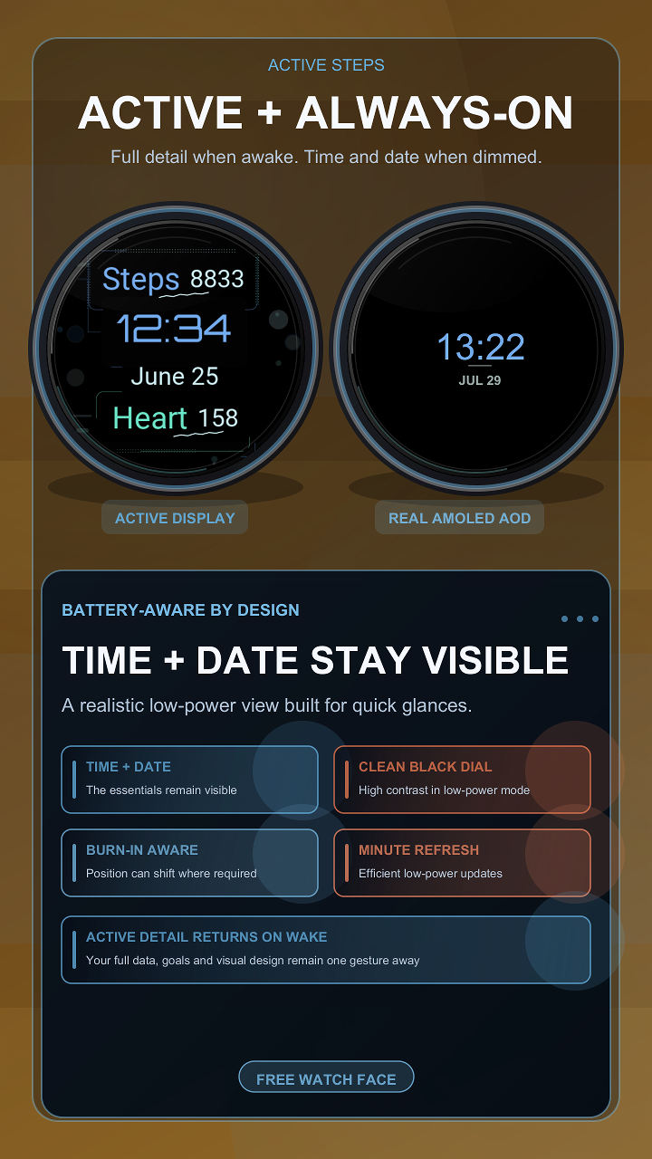Active steps · Screenshot 3