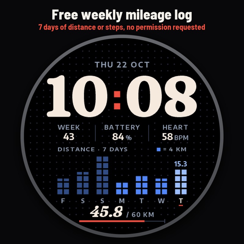 Astra Logbook Free – 每周里程 跑步日志 · Screenshot 0