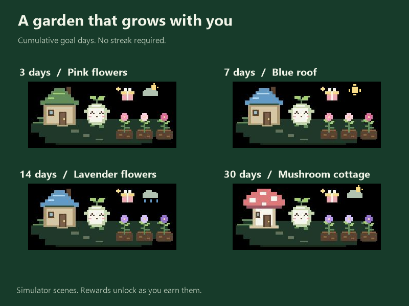 Pocket Garden · Screenshot 2