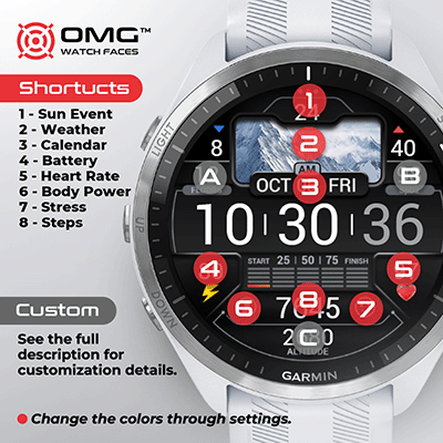 Informative Weather - OMG 367 · Screenshot 2