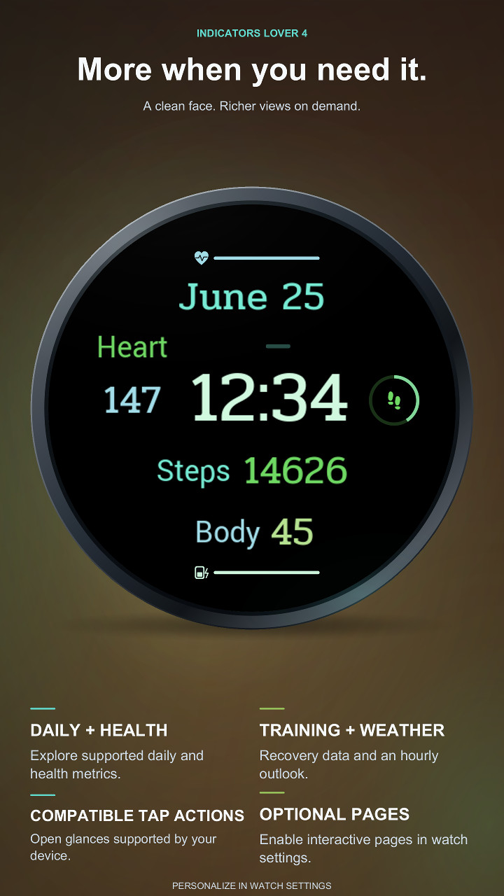 Indicators Lover 4 · Screenshot 4