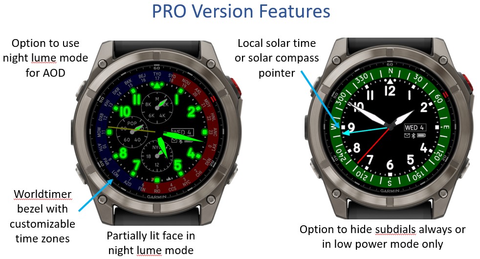 Top Gun Chrono - Multi-Bezel · Screenshot 3