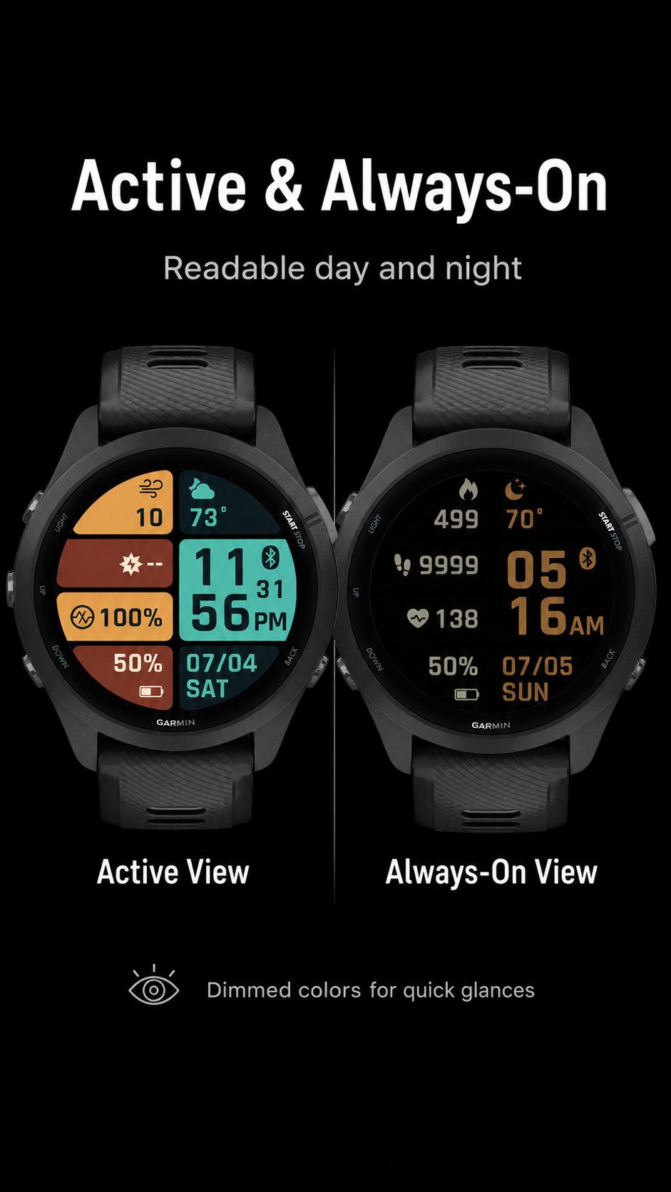 GridFace Pro: 模块化运动健康与数据 | fun4watch · Screenshot 4