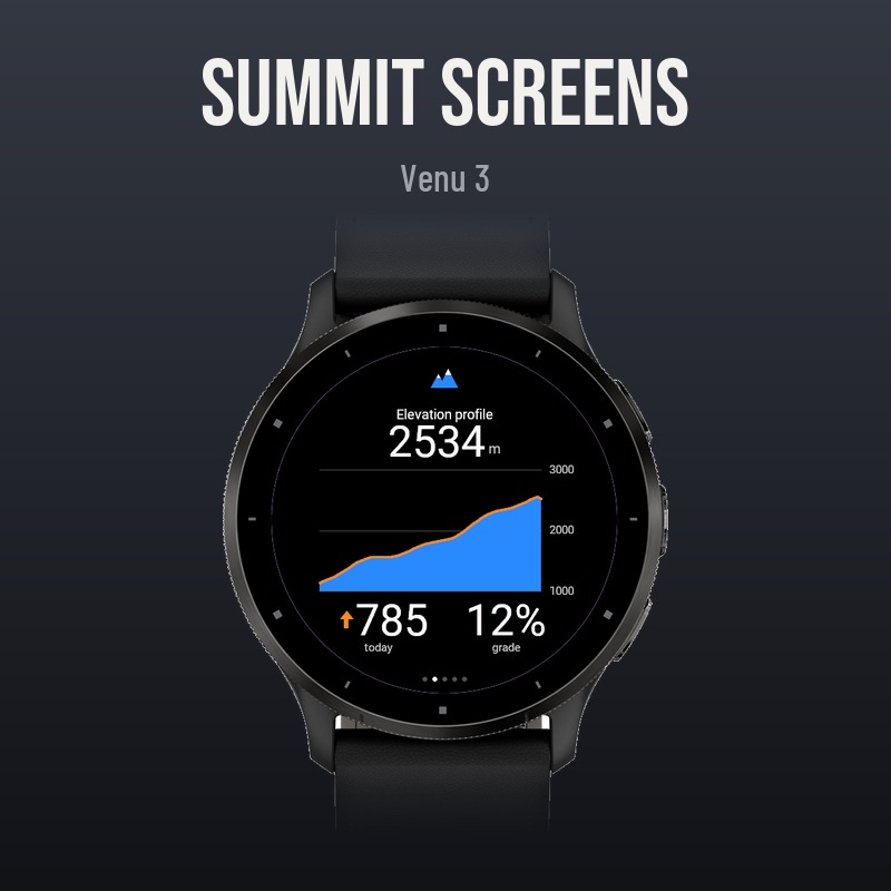 Summit Screens · Screenshot 2