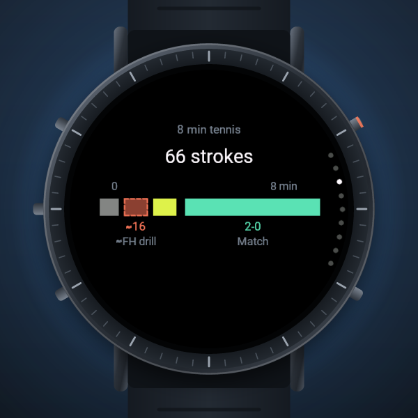 Courtbeat Pro – Tennis Stroke & Score Tracker · Screenshot 3