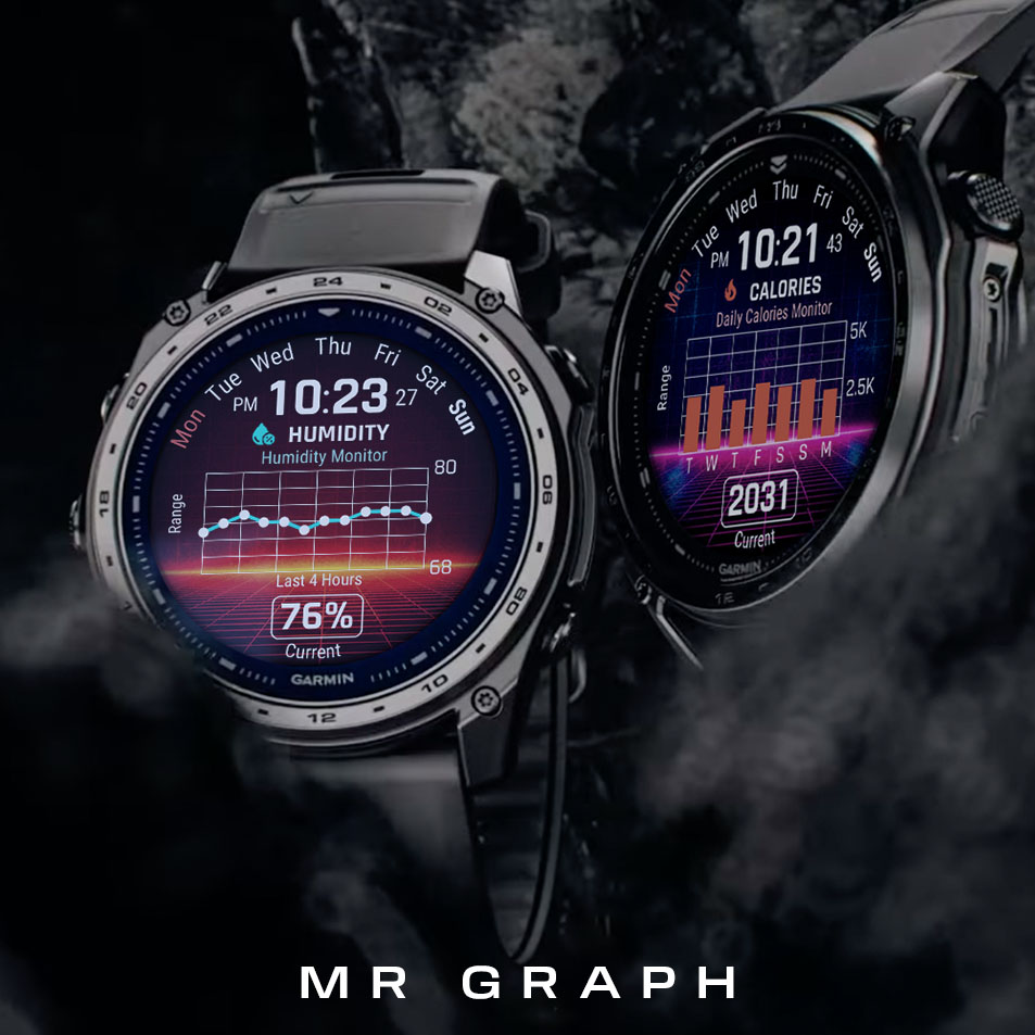 Mr Graphs · Screenshot 4