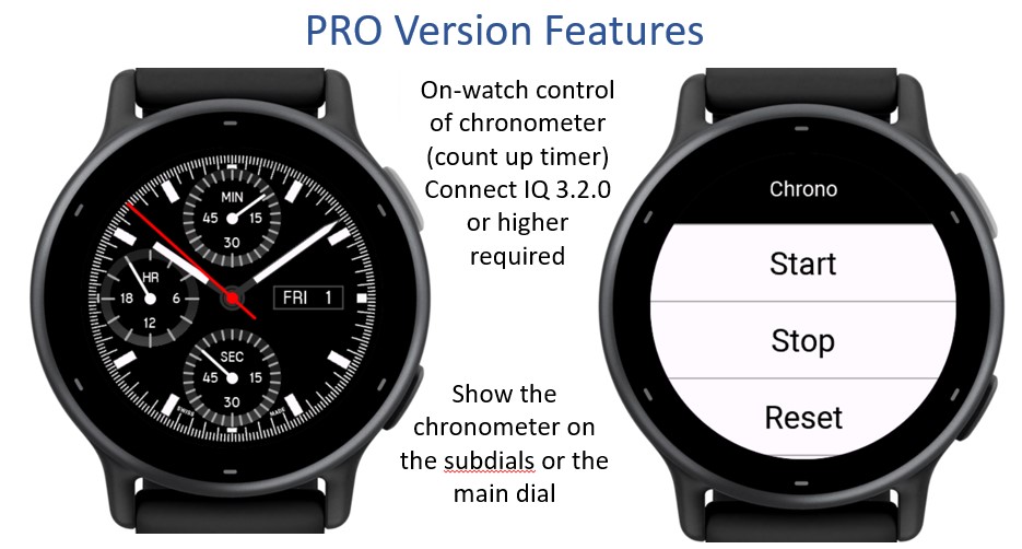 PD Chrono 2 · Screenshot 3