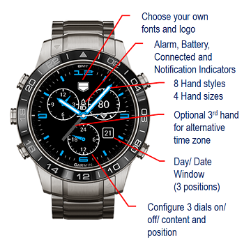 GMT 4 Master · Screenshot 0