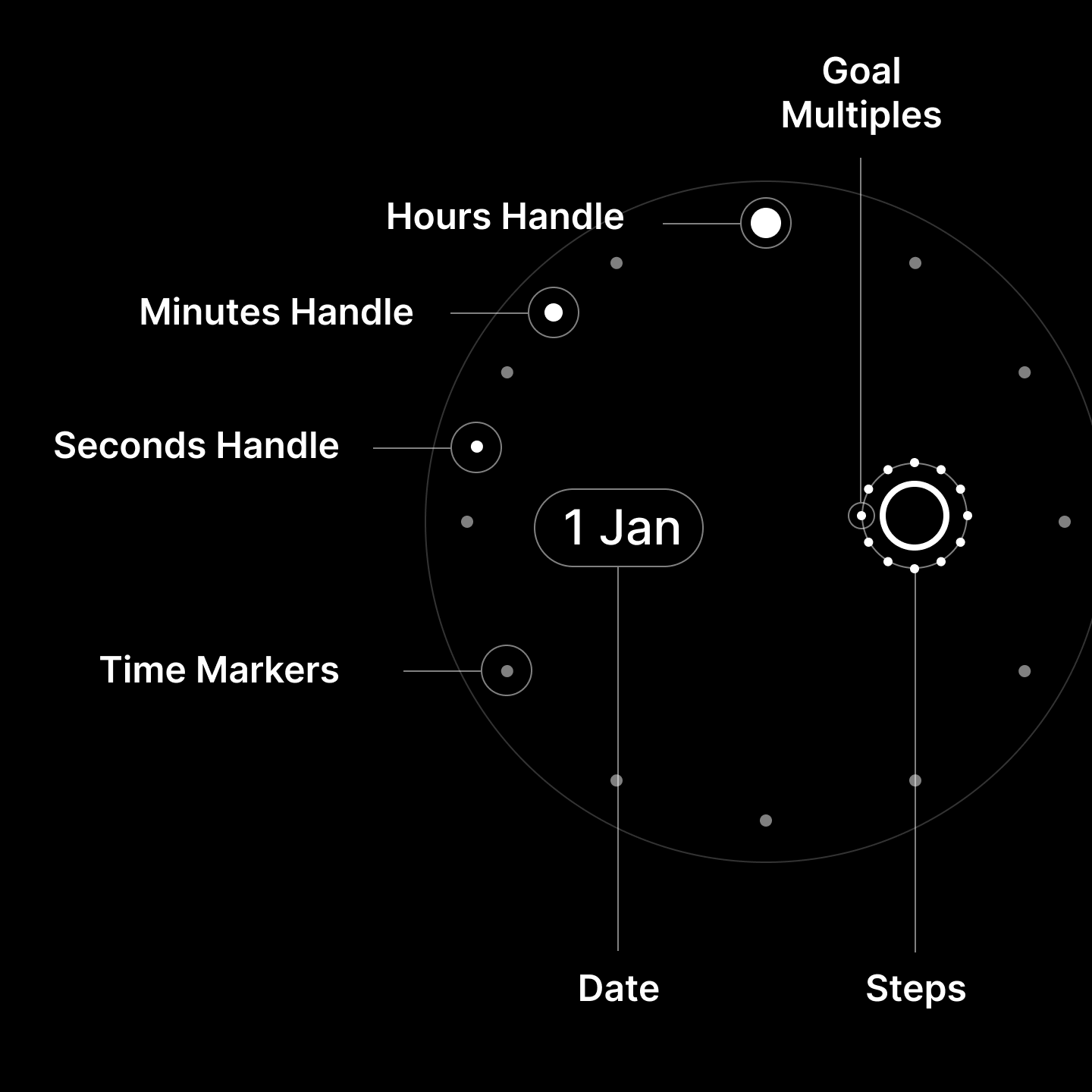 Orbital 01 · Screenshot 0