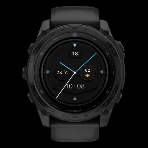 Night Ops Analog (Your Data. Your Style) 4