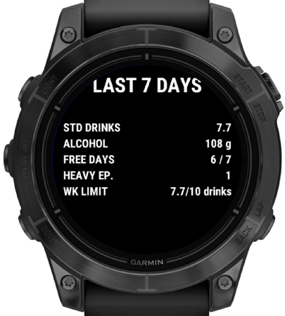 Alcogram - Alcohol Tracker · Screenshot 2