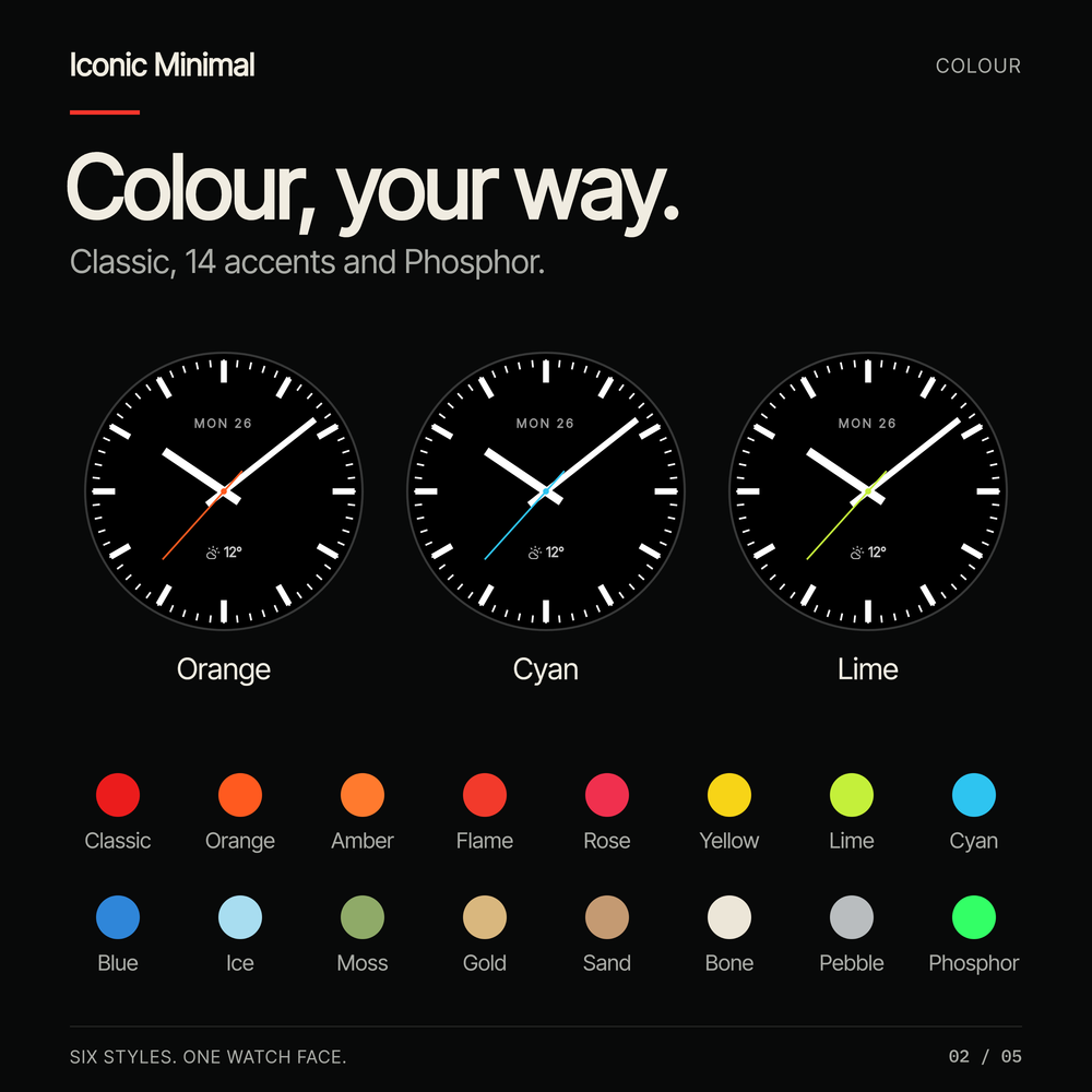 Iconic Minimal · スクリーンショット 1