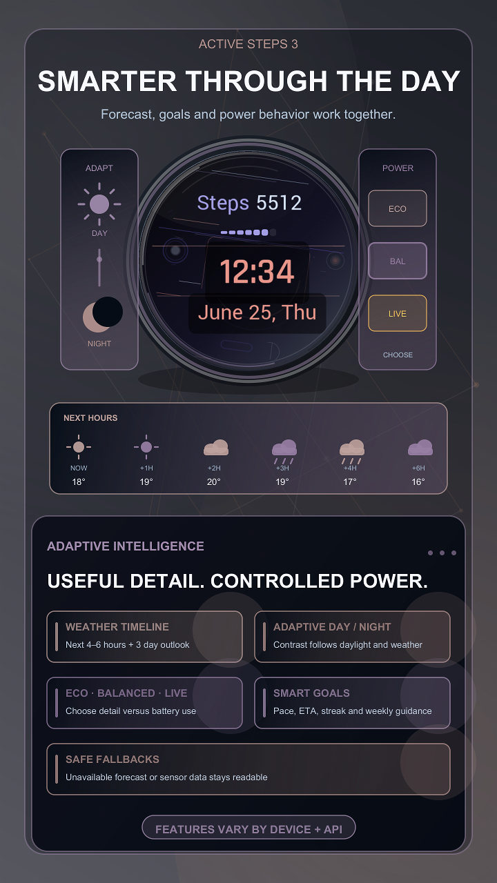 Active Steps 3 · Screenshot 2