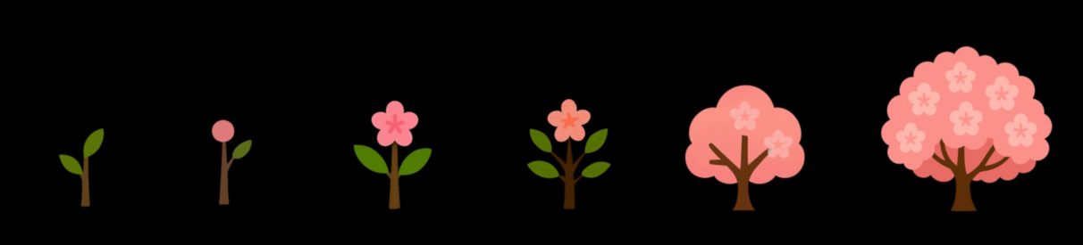 Growing Tree · Screenshot 2