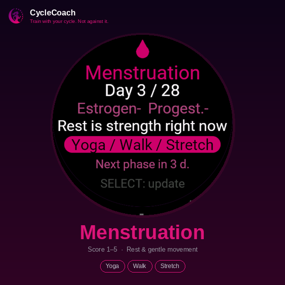 Cycle Coach – Cycle-based Training Recommendation · Screenshot 0