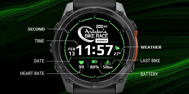 Garmin 安达鲁西亚自行车赛 · Screenshot 0