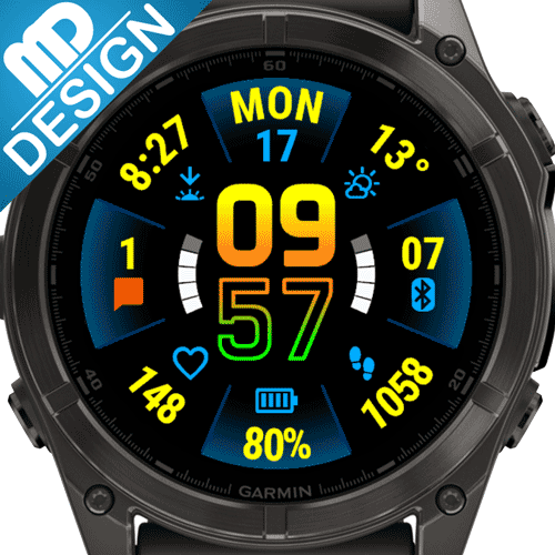 EASY+ watch face for Forerunner 170