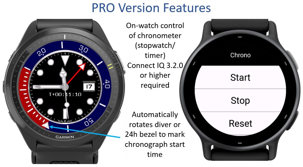 Crown GMT - Multi-Bezel · Screenshot 4