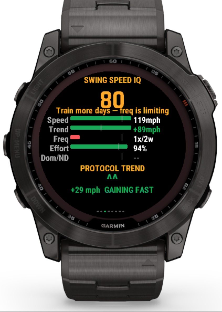 Speedy SG — Swing Speed Training Golf · Screenshot 2