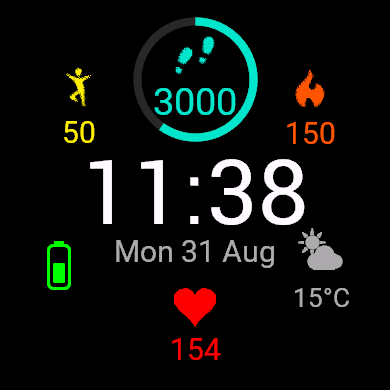 Easy Read Stats · Screenshot 0