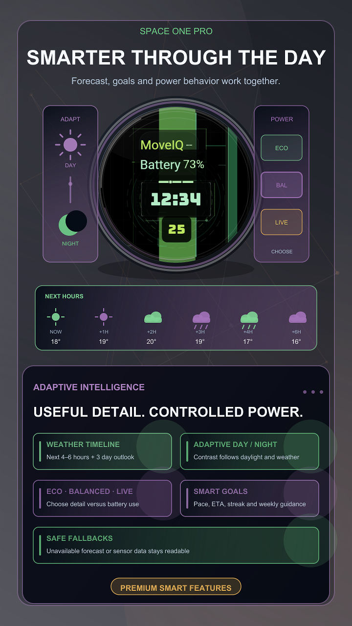 Space One Pro · Screenshot 2