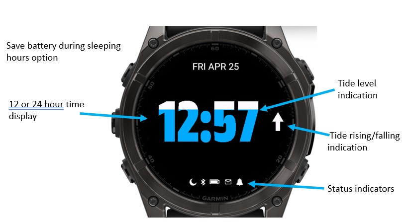 TidalFace Reborn (NOAA Version) Garmin watch face