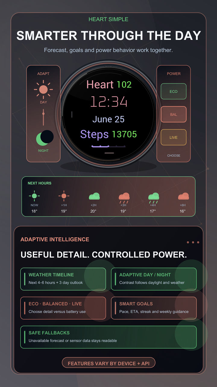 Heart Simple · Screenshot 4