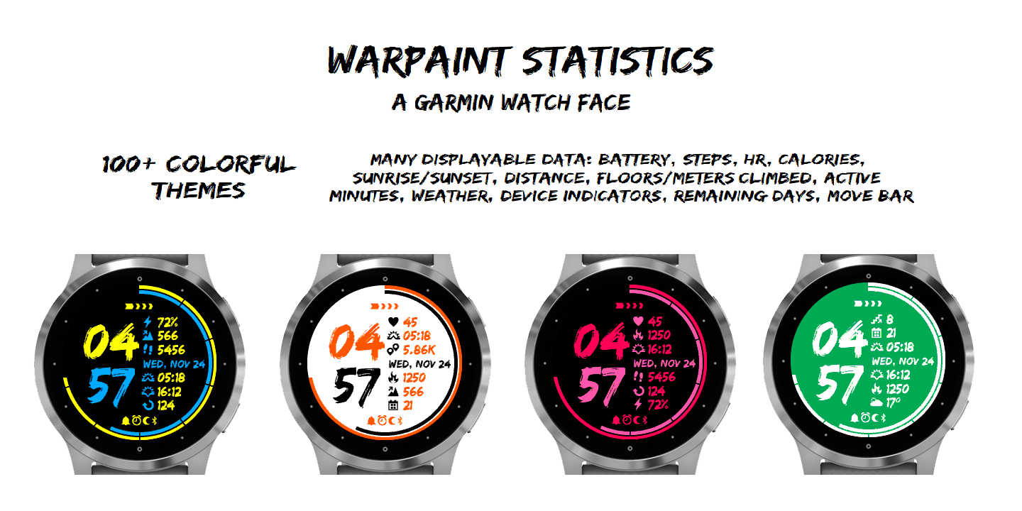 Warpaint Statistics · Screenshot 4