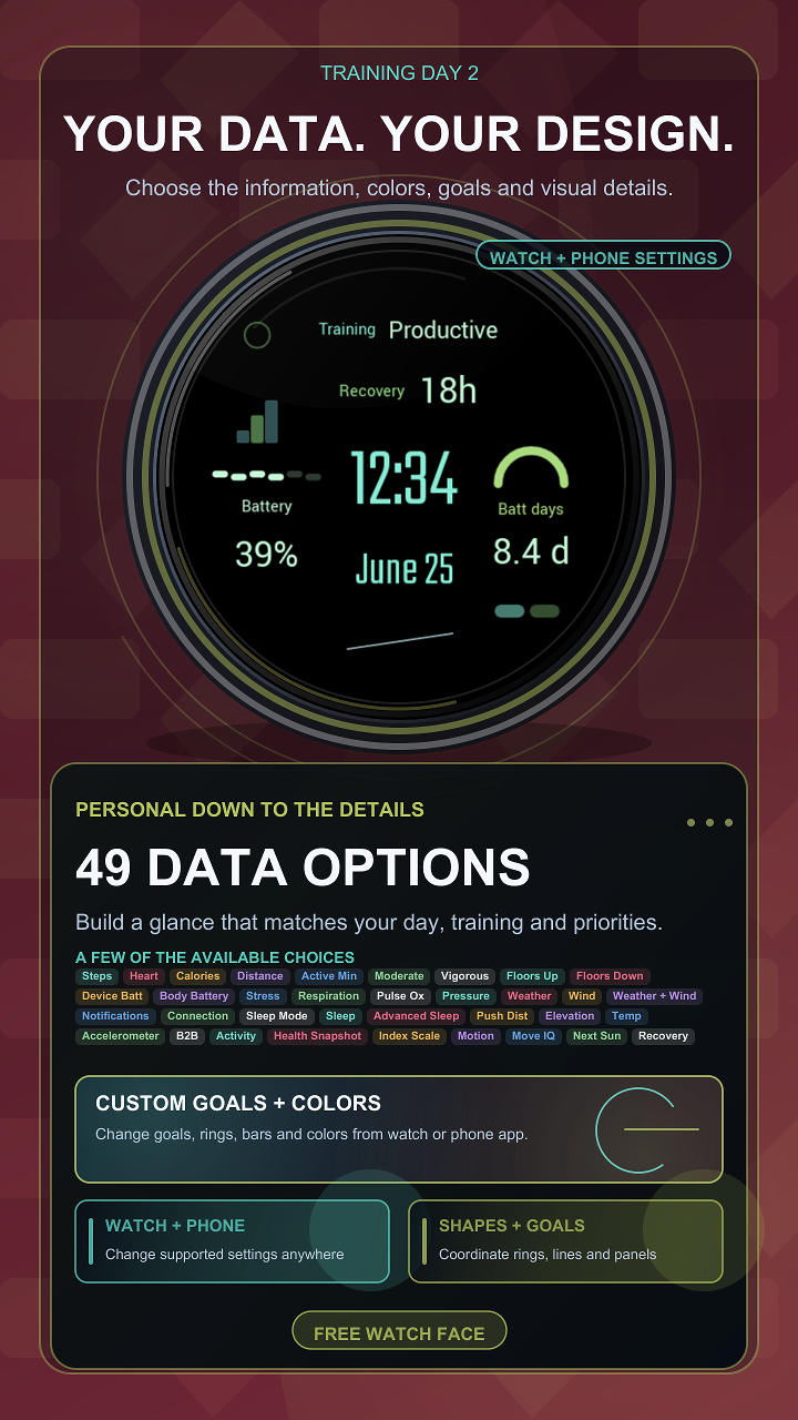 Training Day 2 · Screenshot 2