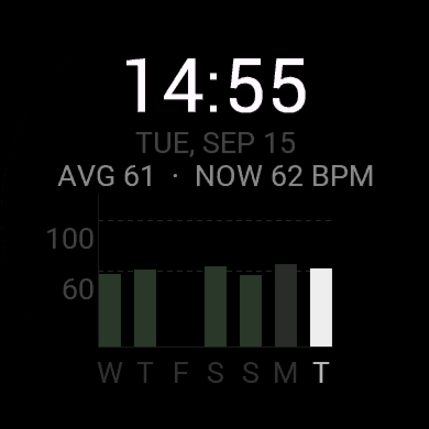 HRWeek - 7-Day Heart Rate · Screenshot 0