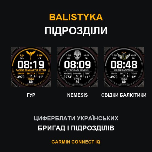 Balistyka Підрозділи · Screenshot 0