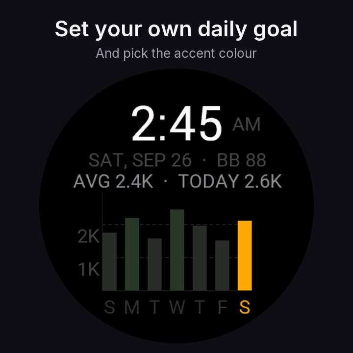 Trends Watch Face - Weekly 7-Day Metrics Chart · Screenshot 2