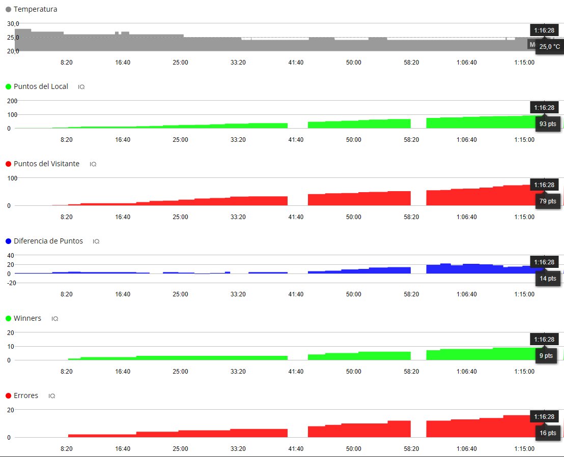 Tennis/Padel Activity with Score and more · Screenshot 2