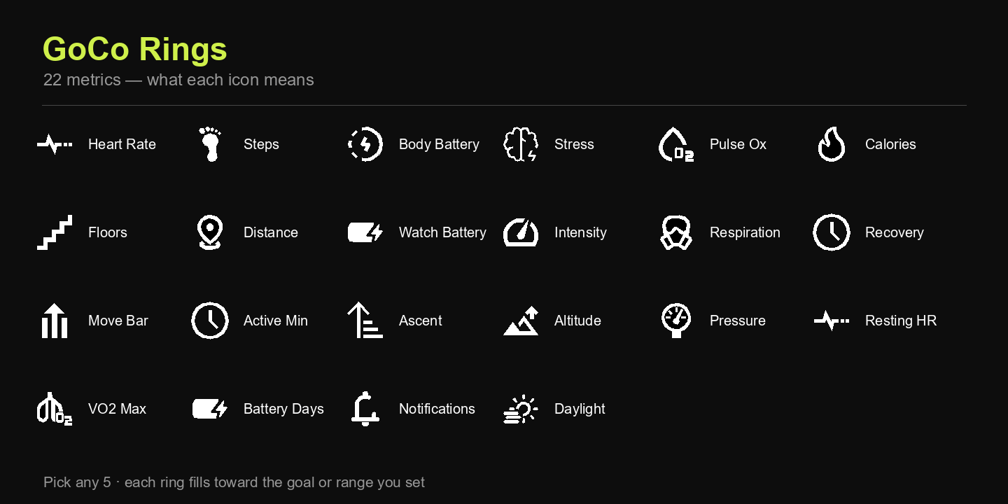 GoCo Rings · Screenshot 4