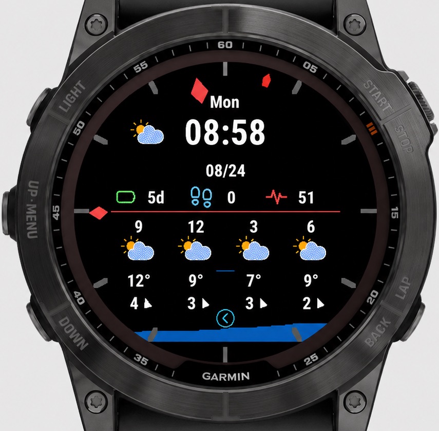 Weather data AMOLED · Screenshot 1