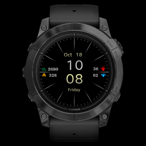 Minimal One (Your Data. Your Style) 4